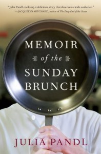Cover image of Memoir of the Sunday Brunch